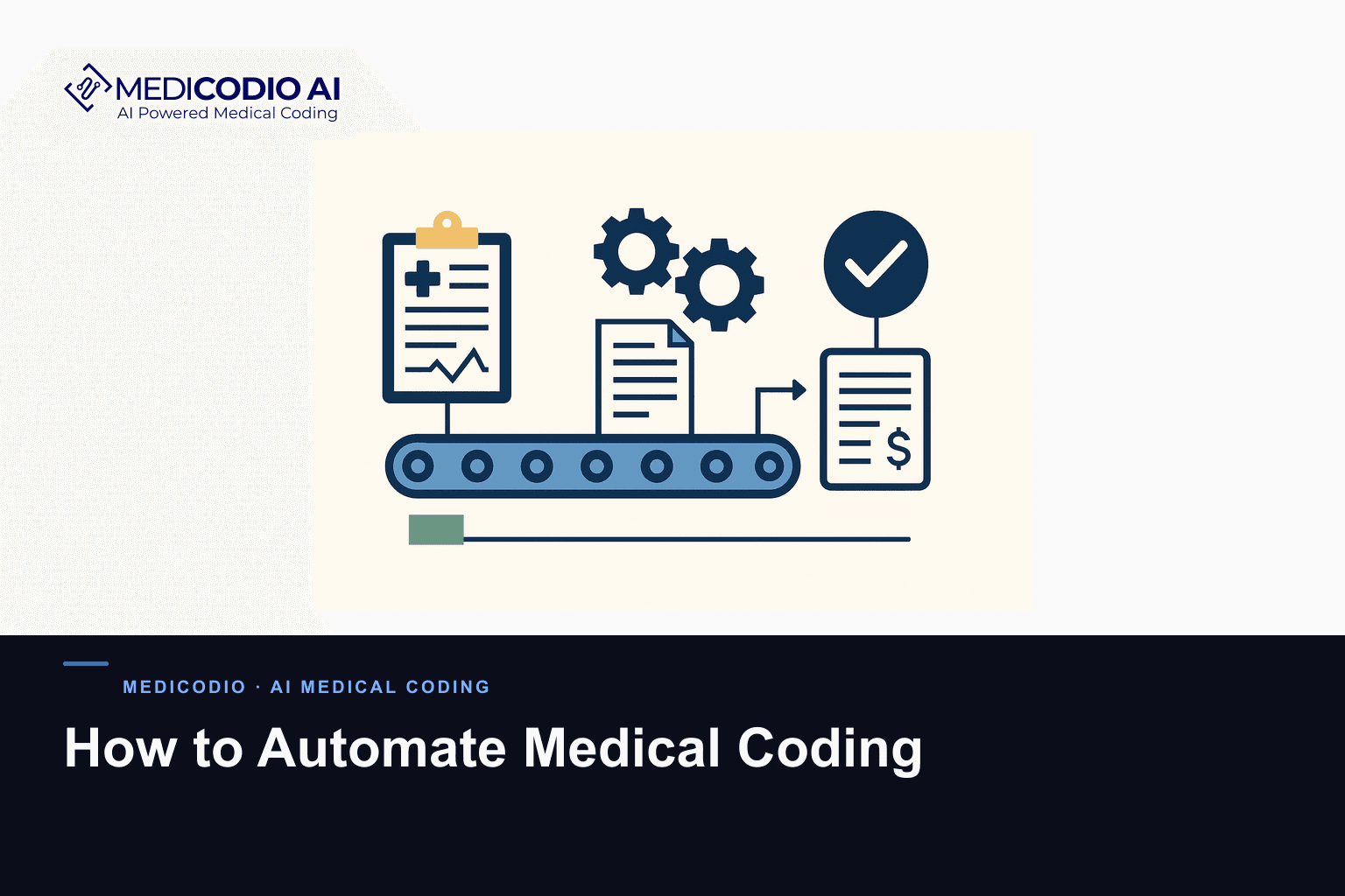 Flat MediCodio illustration representing How to Automate Medical Coding for AI medical coding