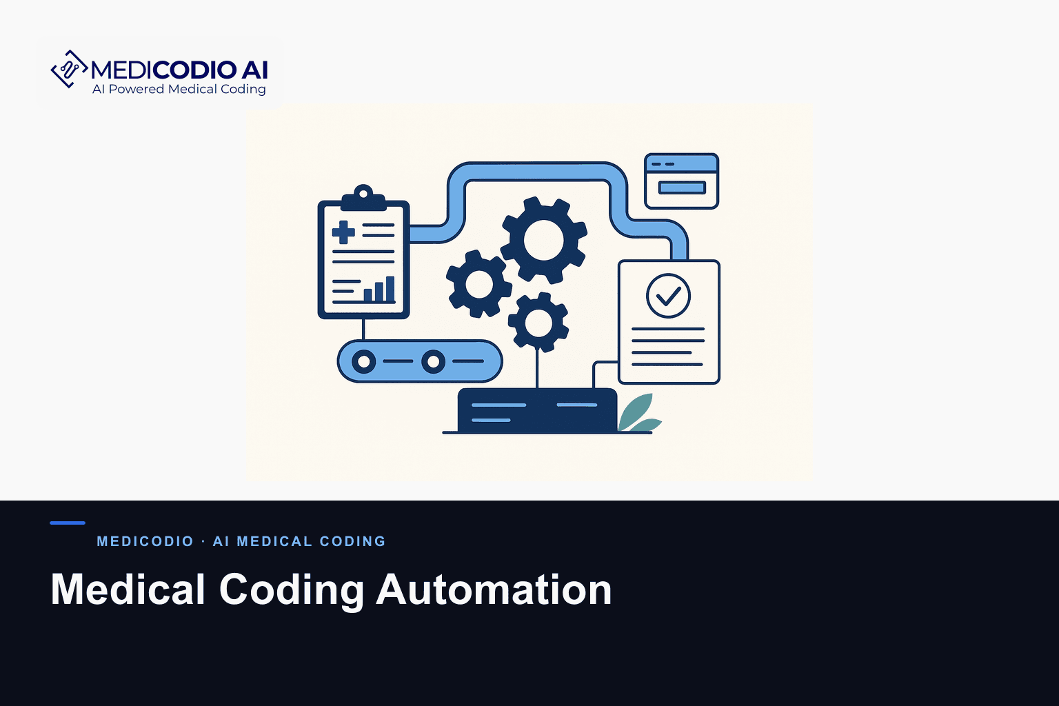 Flat MediCodio illustration representing Medical Coding Automation for AI medical coding