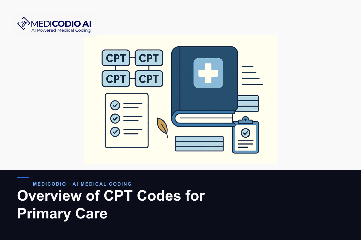 Flat MediCodio illustration representing Overview of CPT Codes for Primary Care for AI medical coding