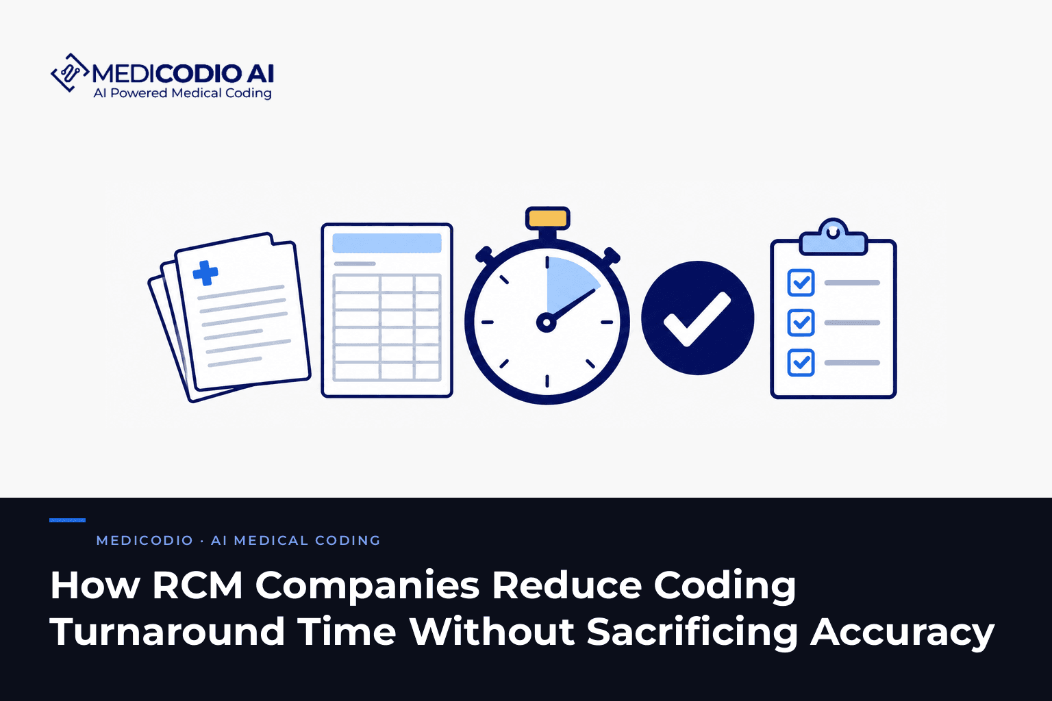 MediCodio AI blog card: flat illustration of a large clock in front of stacked workflow queue rows, beside a clipboard with three ticked checkboxes, a check tile and a potted plant, above the title How RCM Companies Reduce Coding Turnaround Time Without Sacrificing Accuracy.