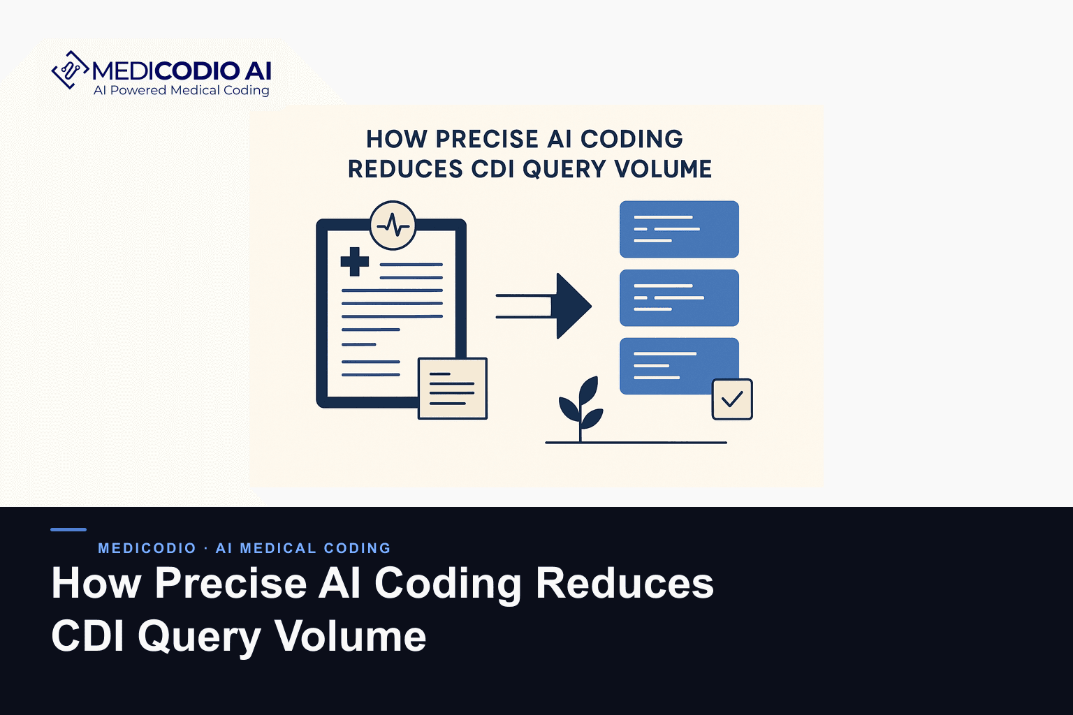 Flat MediCodio illustration representing How Precise AI Coding Reduces CDI Query Volume for AI medical coding