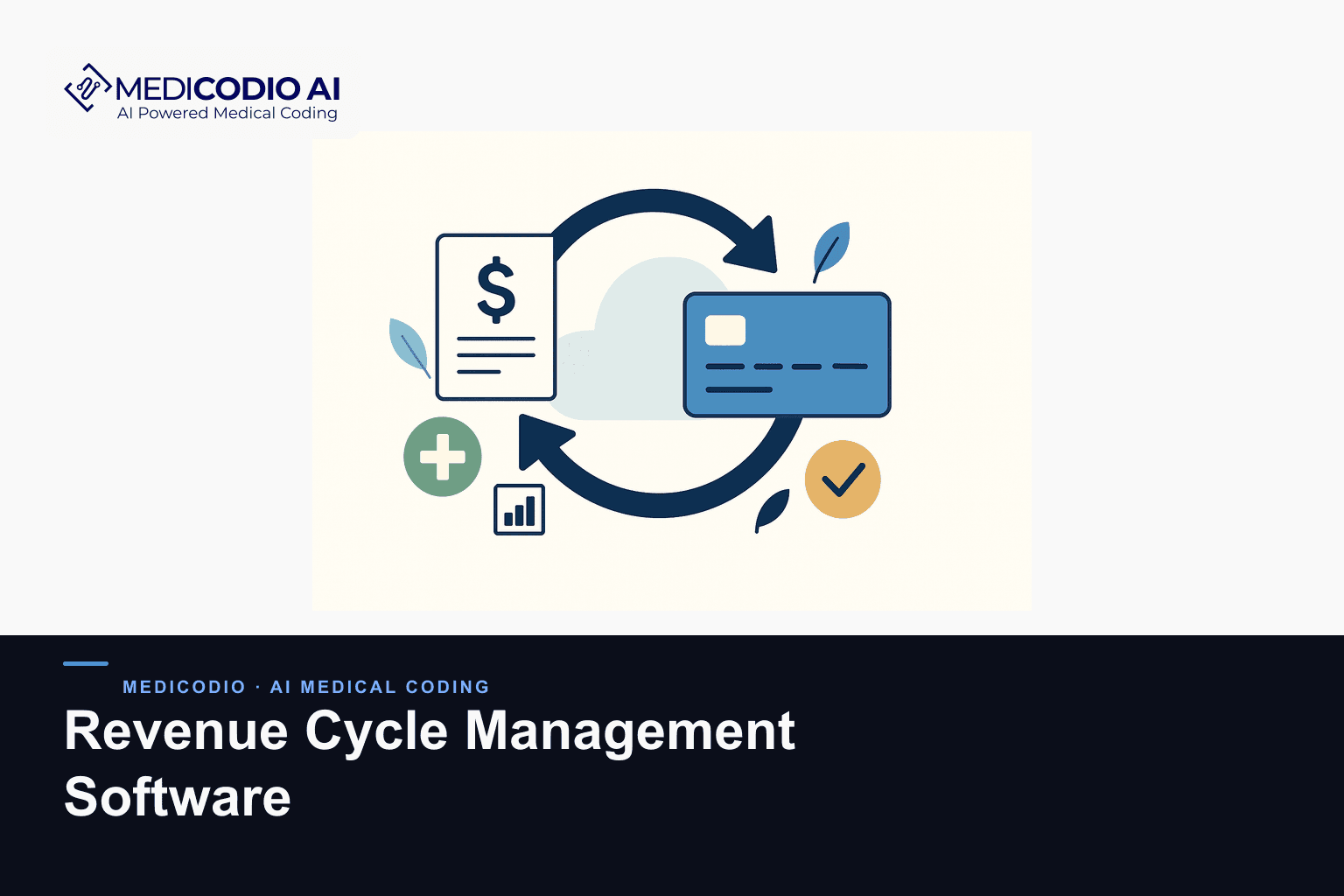 Flat MediCodio illustration representing Revenue Cycle Management Software for AI medical coding