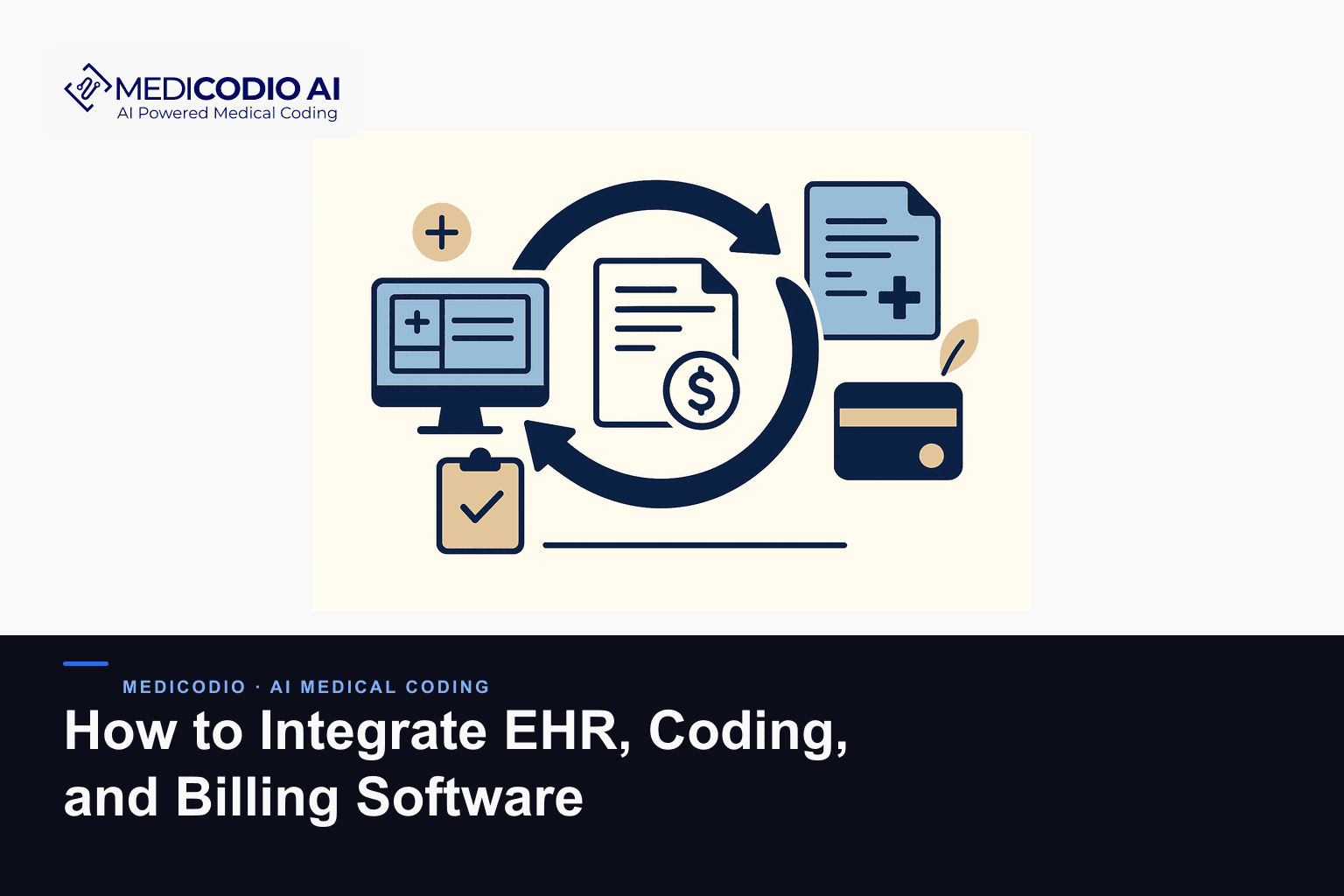 Flat MediCodio illustration representing How to Integrate EHR, Coding, and Billing Software for AI medical coding