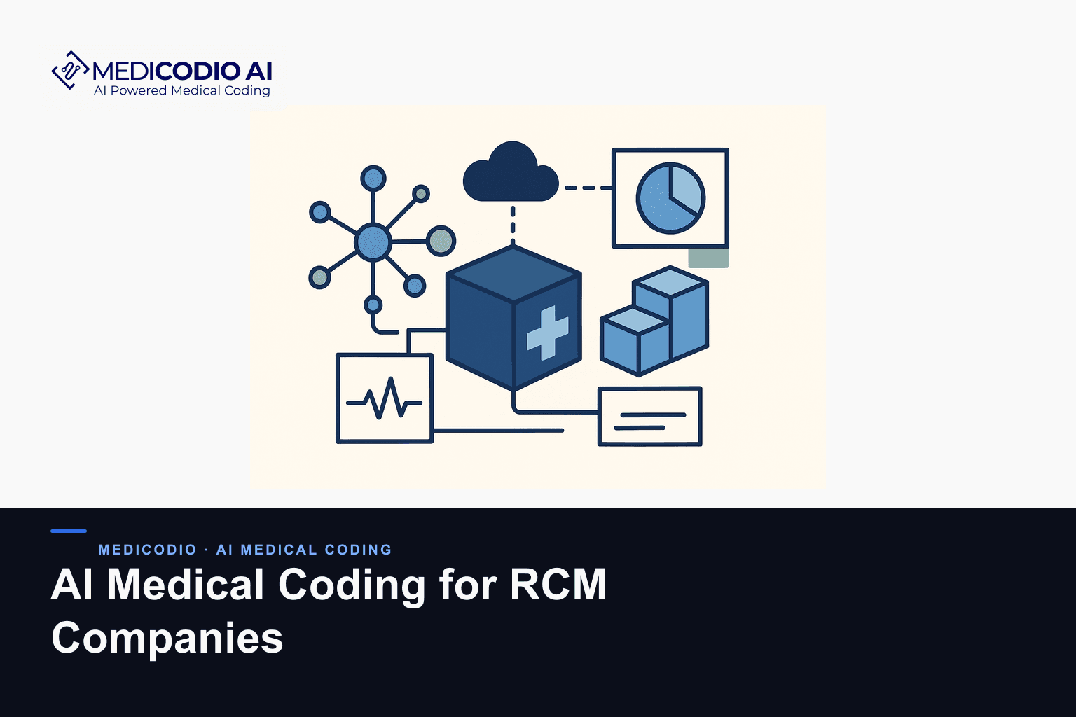 Flat MediCodio illustration representing AI Medical Coding for RCM Companies for AI medical coding