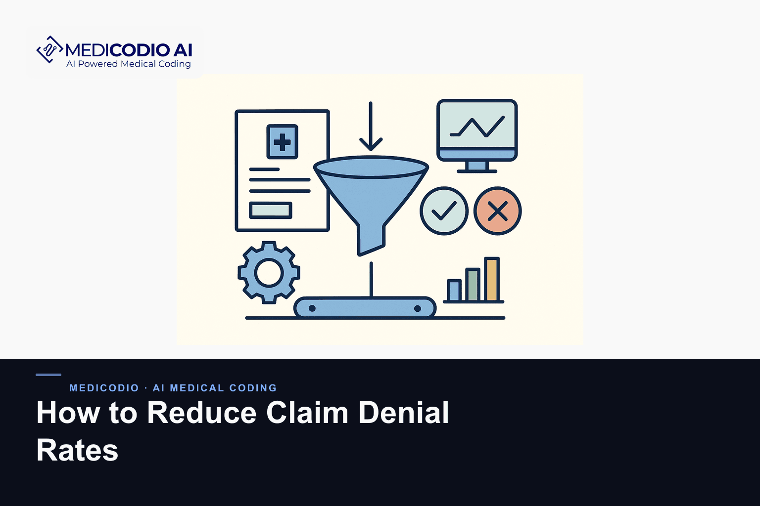 Flat MediCodio illustration representing How to Reduce Claim Denial Rates for AI medical coding