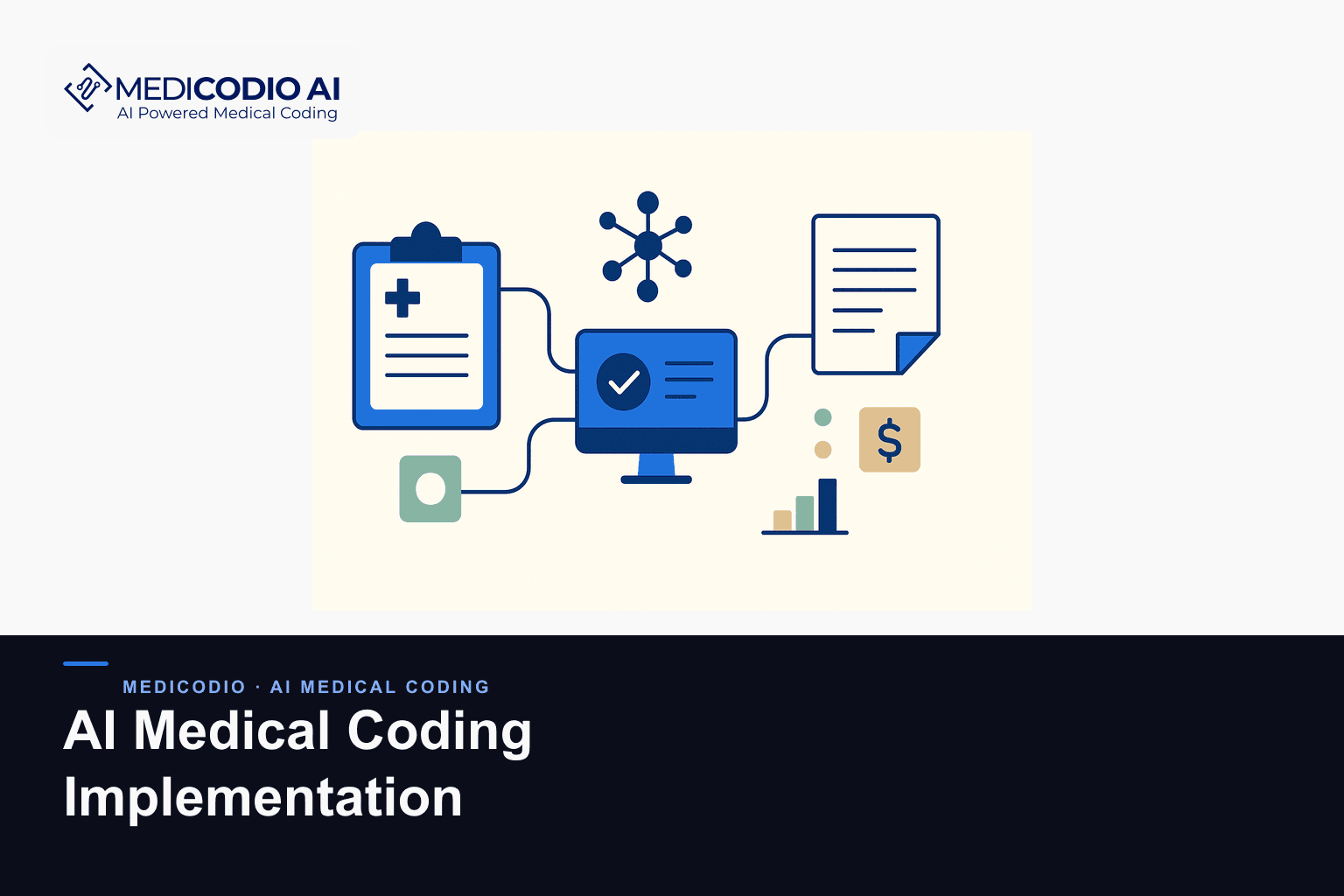 Flat MediCodio illustration representing AI Medical Coding Implementation for AI medical coding