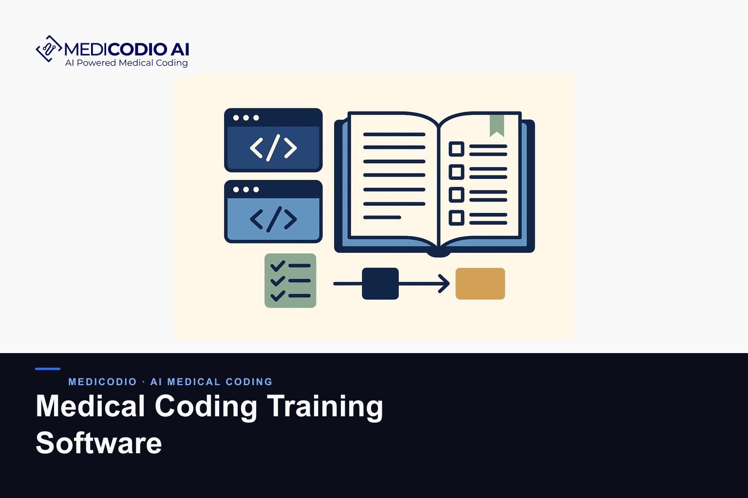 Flat MediCodio illustration representing Medical Coding Training Software for AI medical coding